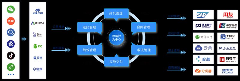 开发企业官网：构建品牌形象的数字桥梁